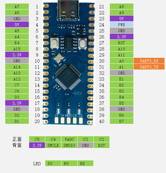 image-20220806194647856