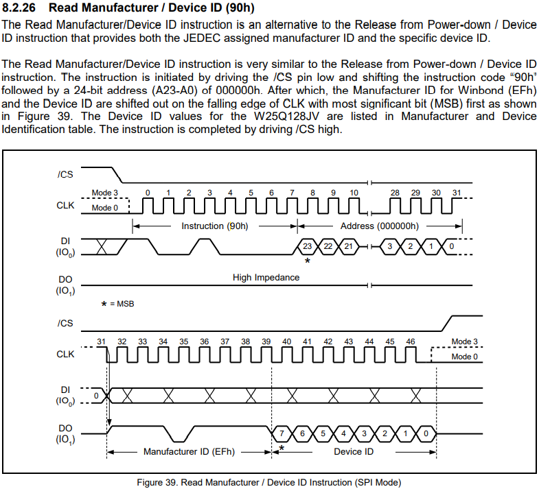 Read Manufacturer / Device ID (90h)
